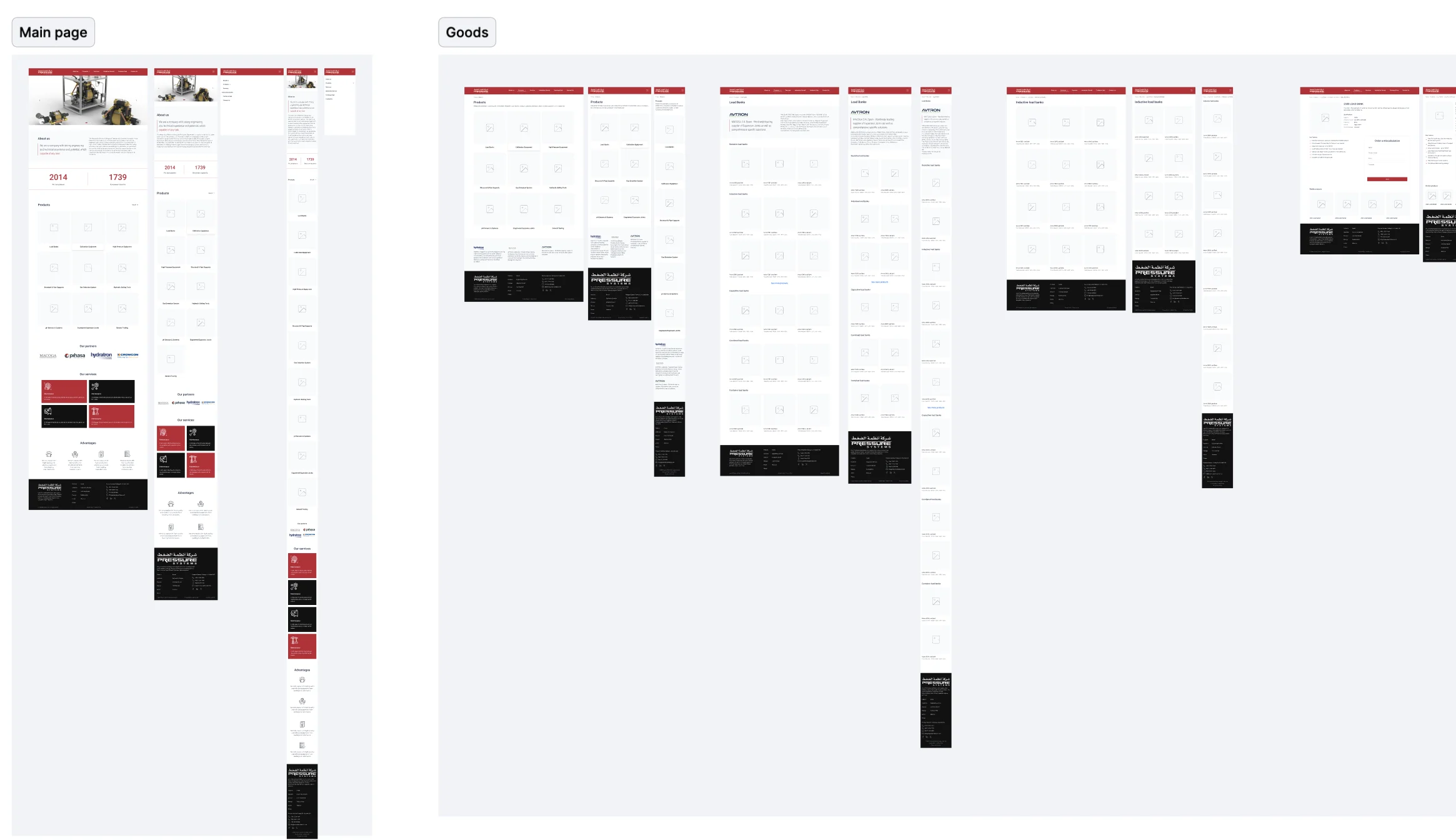Building a website - structure without content is challenging